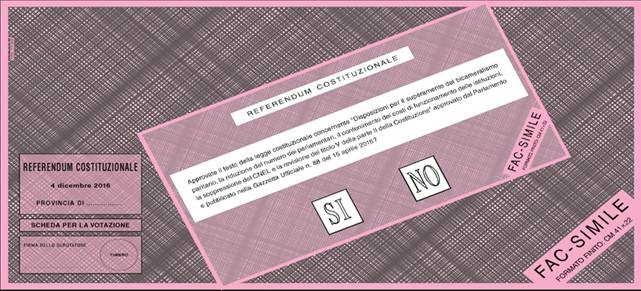 Fac-simile scheda Referendum 
